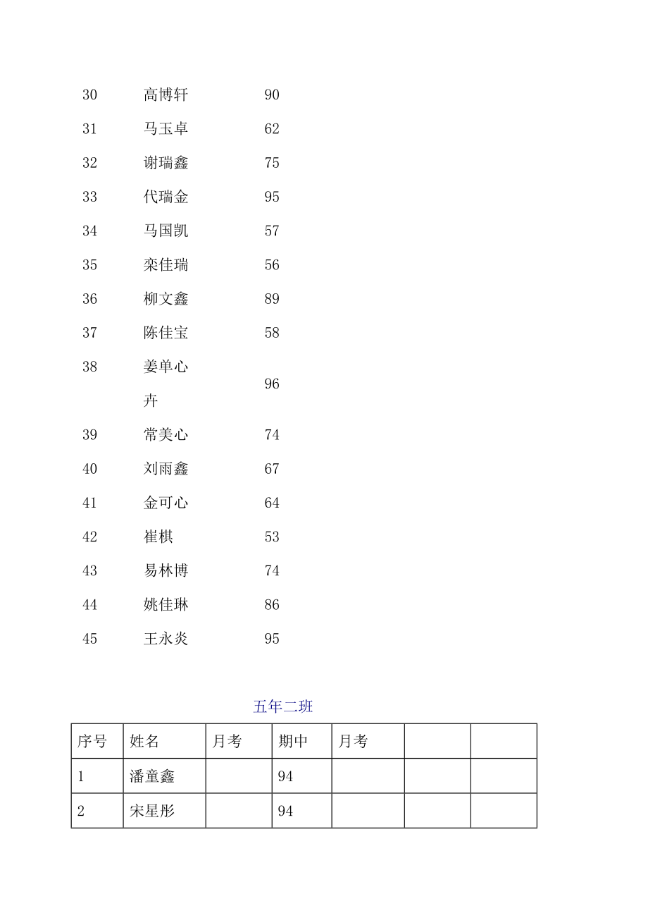 董玉丽五年成功教案.doc_第3页