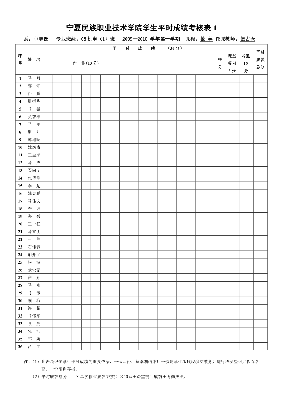 学生平时成绩考核表(1).doc_第1页