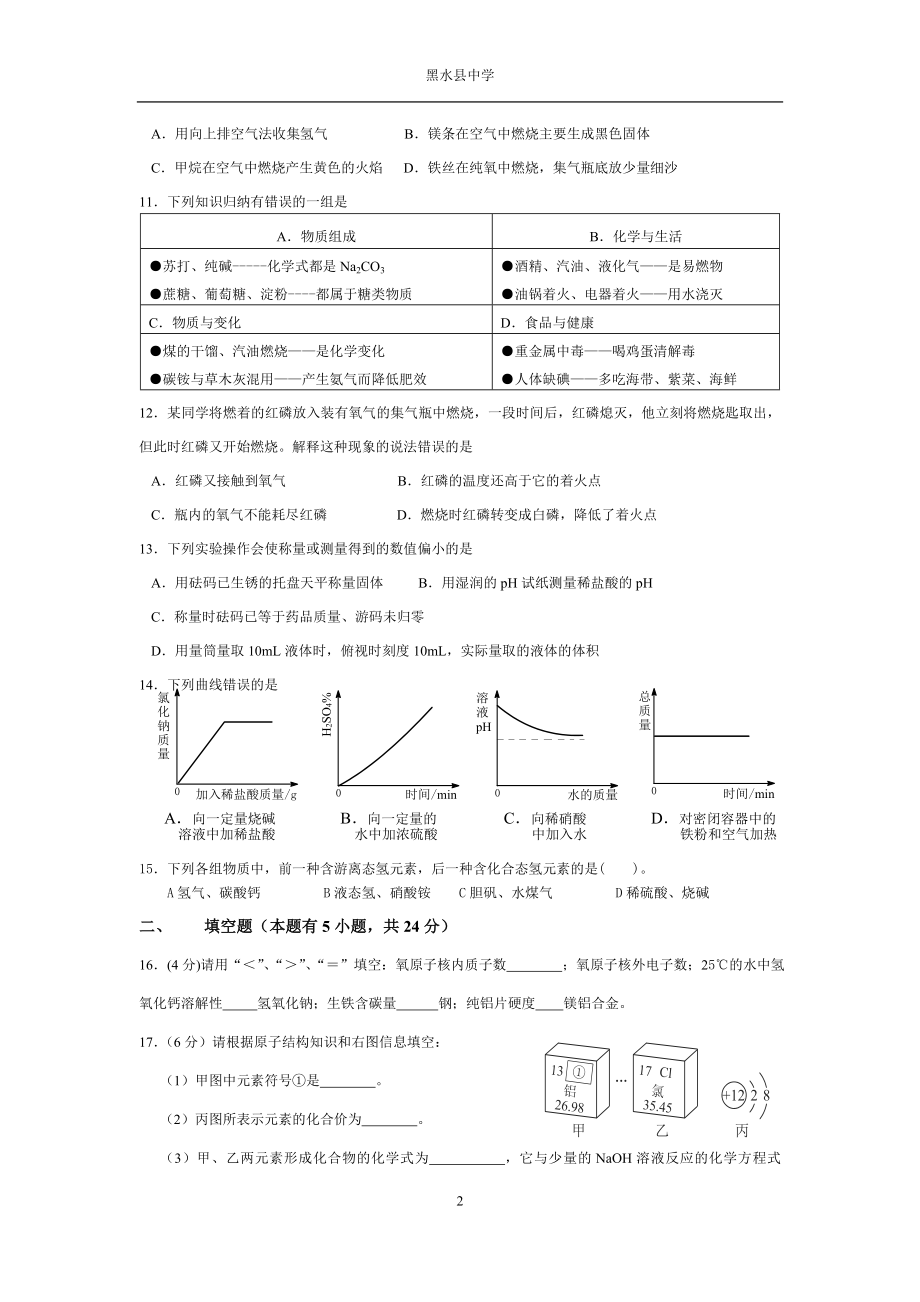 初三化学竞赛.doc_第2页