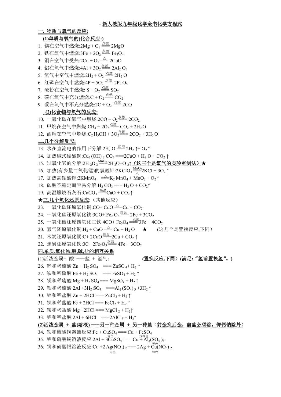 新人教版九年级化学方程式汇总.doc_第1页