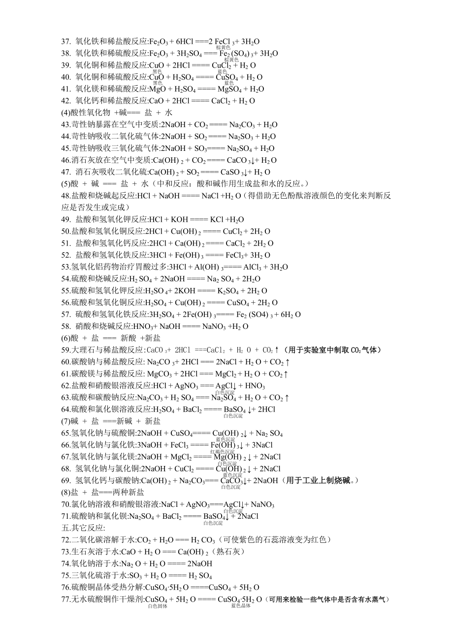 新人教版九年级化学方程式汇总.doc_第2页