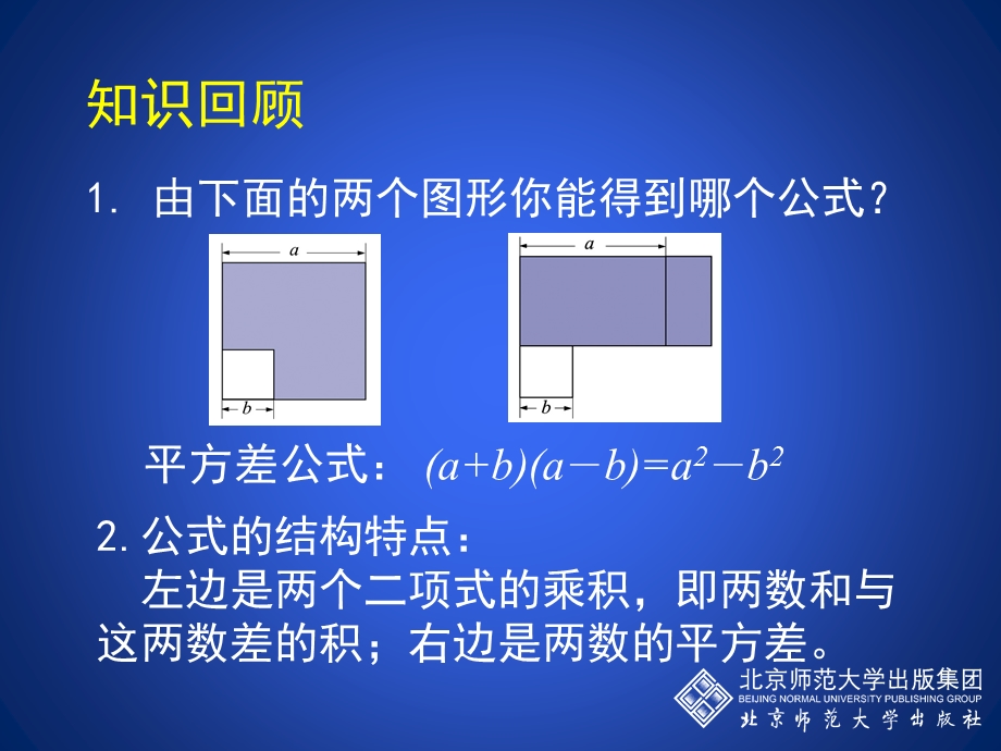 完全平方公式（一）.ppt_第2页