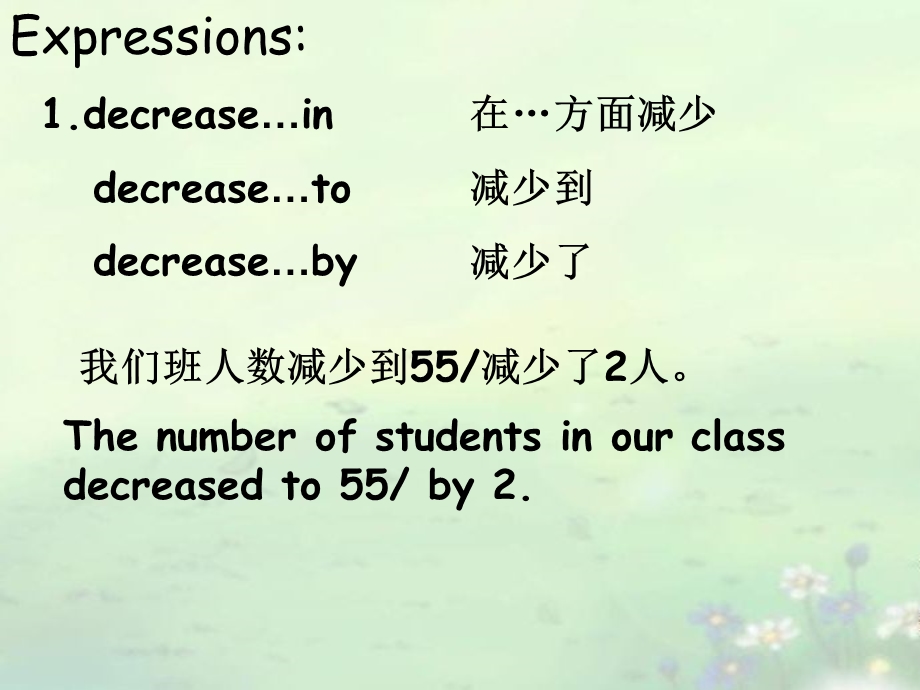 高一短语必修2unit4wordsandexpresions.ppt_第2页