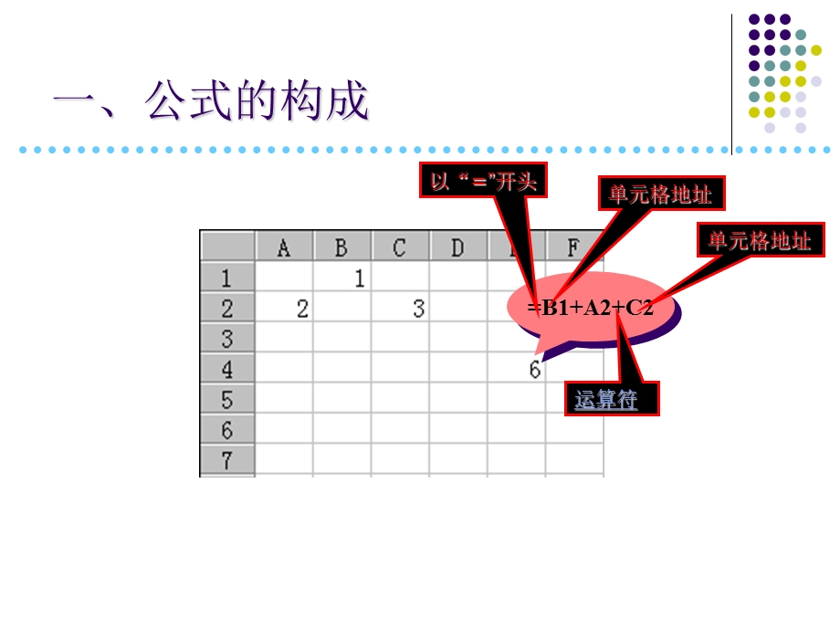 自定义公式显神奇教学课件.ppt_第3页