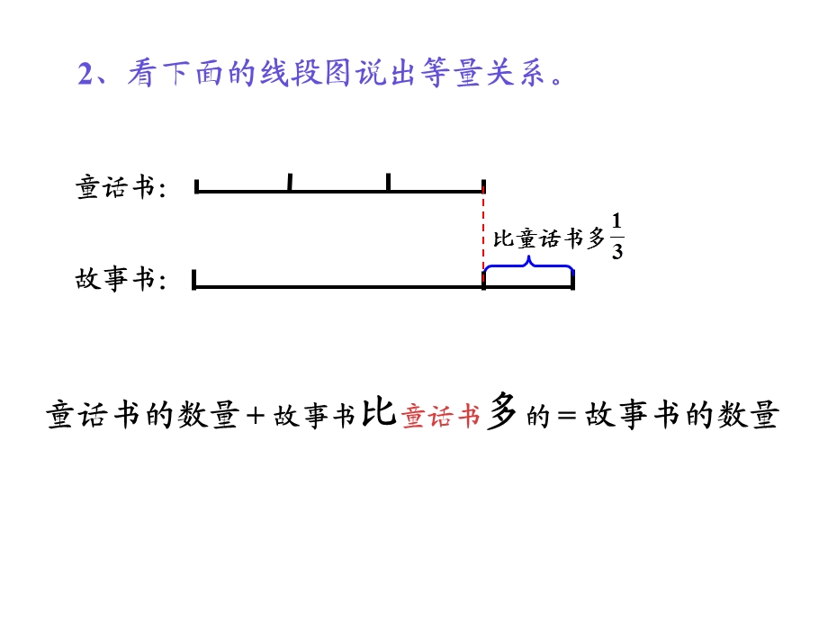 分数除法解决问题例2.ppt_第3页