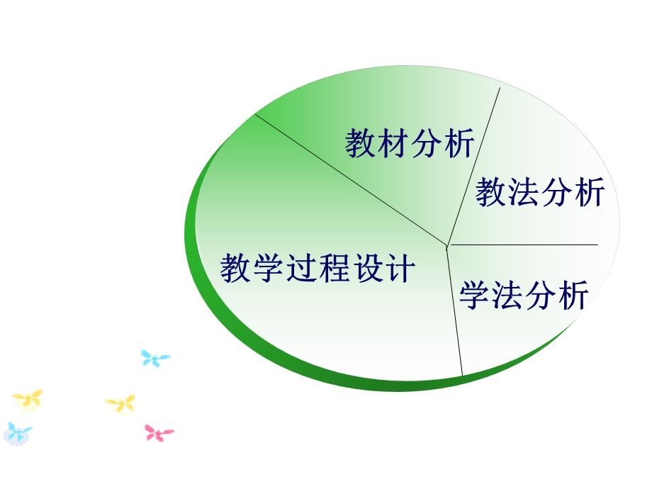 数学：《函数单调性》.ppt_第3页