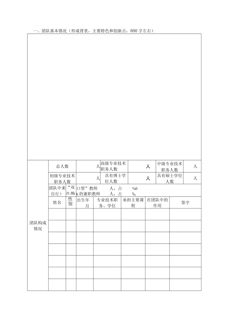 XX科技职业技术学院优秀教学团队推荐表.docx_第3页