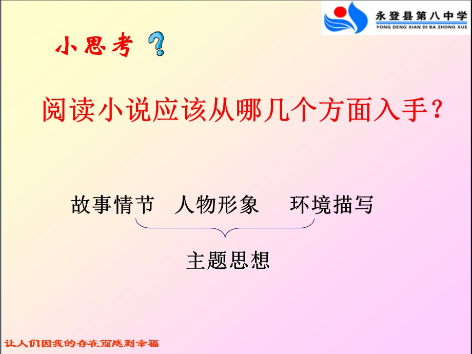 故乡(鲁迅)上课.ppt_第2页