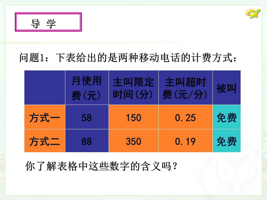 实际问题与一元一次方程（4）.ppt_第3页