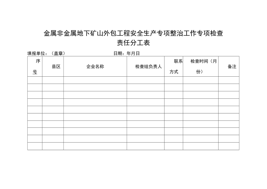 金属非金属地下矿山外包工程安全生产专项整治工作专项检查责任分工表.docx_第1页