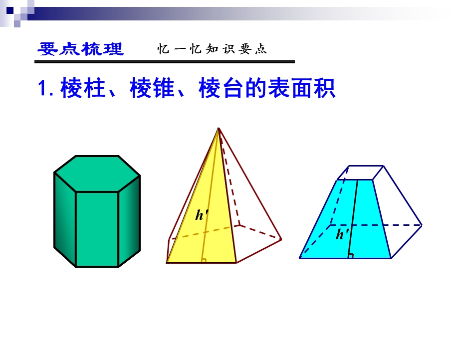 高三一轮复习空间几何体及其表面积与体积_82.ppt_第2页