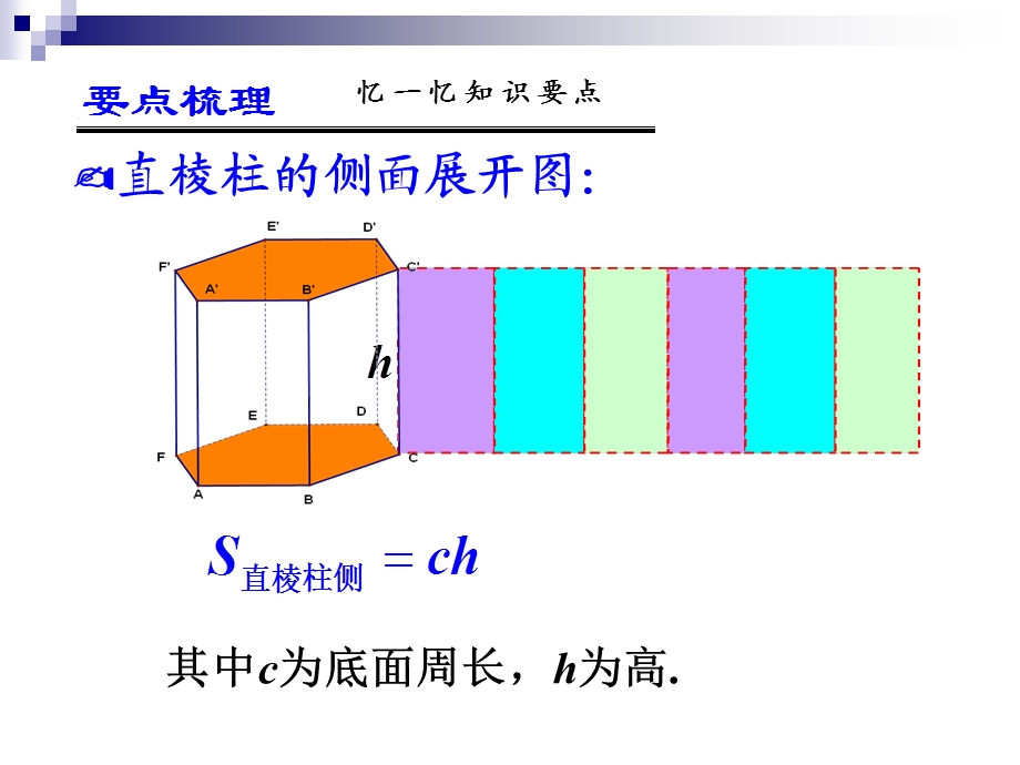 高三一轮复习空间几何体及其表面积与体积_82.ppt_第3页