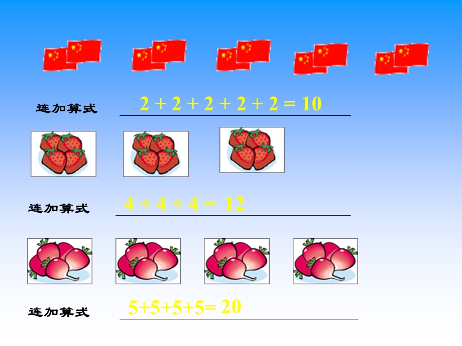 乘法的初步认识 (5).ppt_第2页