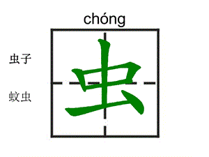 苏教版一年级上册识字4生字笔顺.ppt