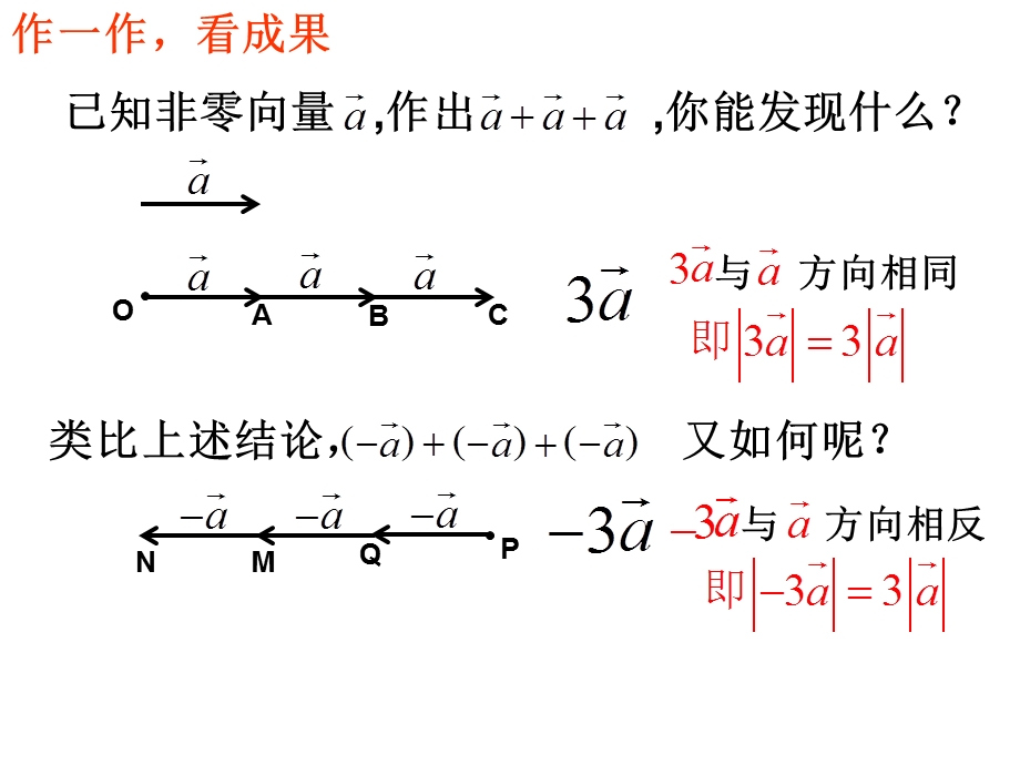 平面向量数乘运算及其几何意义.ppt_第3页