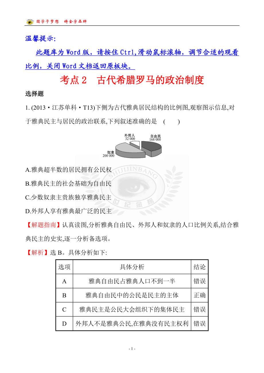 考点2古代希腊罗马的政治制度.doc_第1页