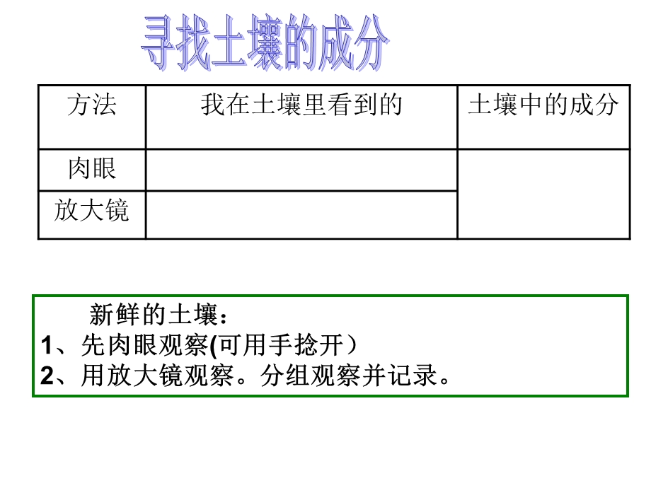 教科版科学五上《土壤中有什么》课件(1).ppt_第3页