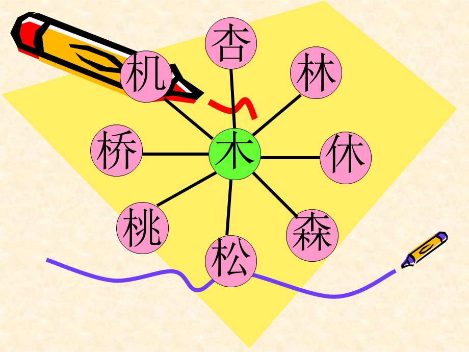 一年级上册语文园地四(修改后).ppt_第2页