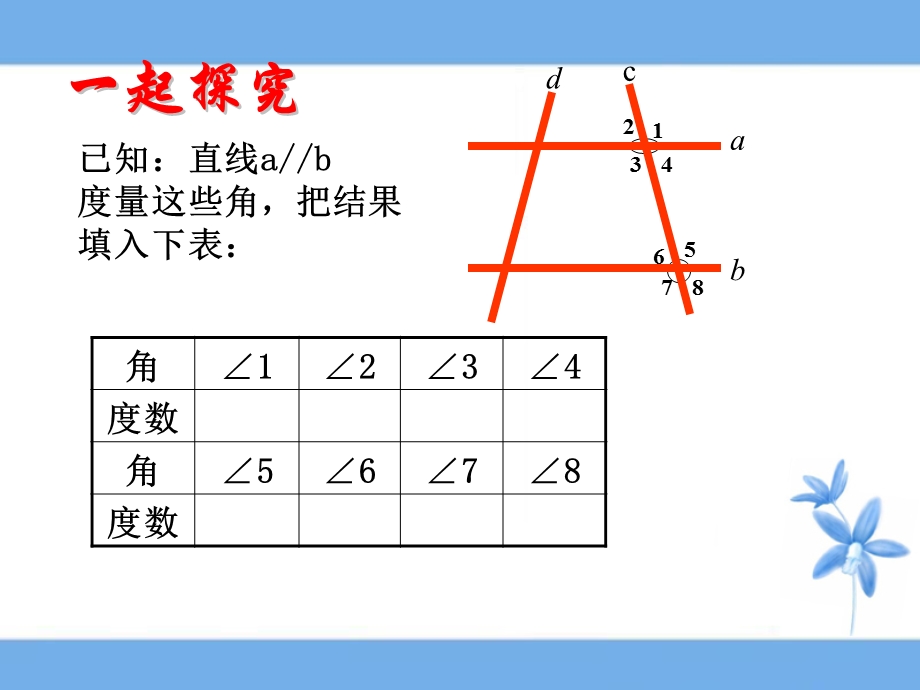 《平行线的性质》1.ppt_第2页