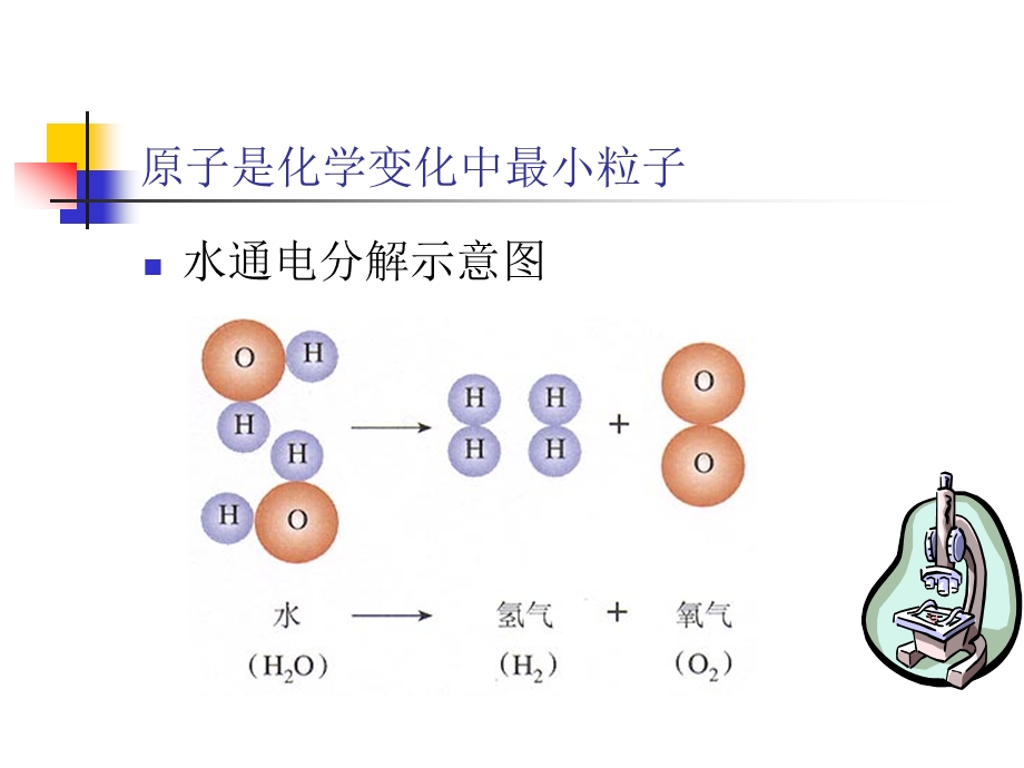 课题1原子的构成1.ppt_第3页