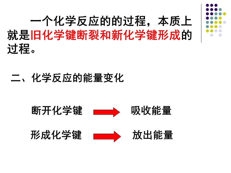 必修2_第二章_化学反应与能量.ppt_第3页