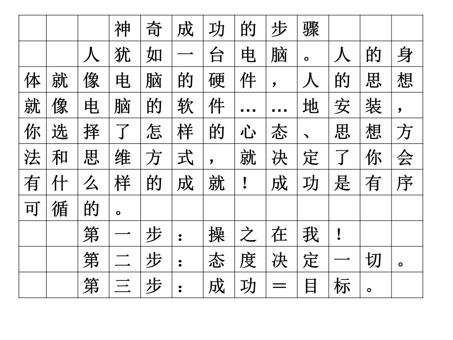 标点符号的书写格式.ppt_第2页