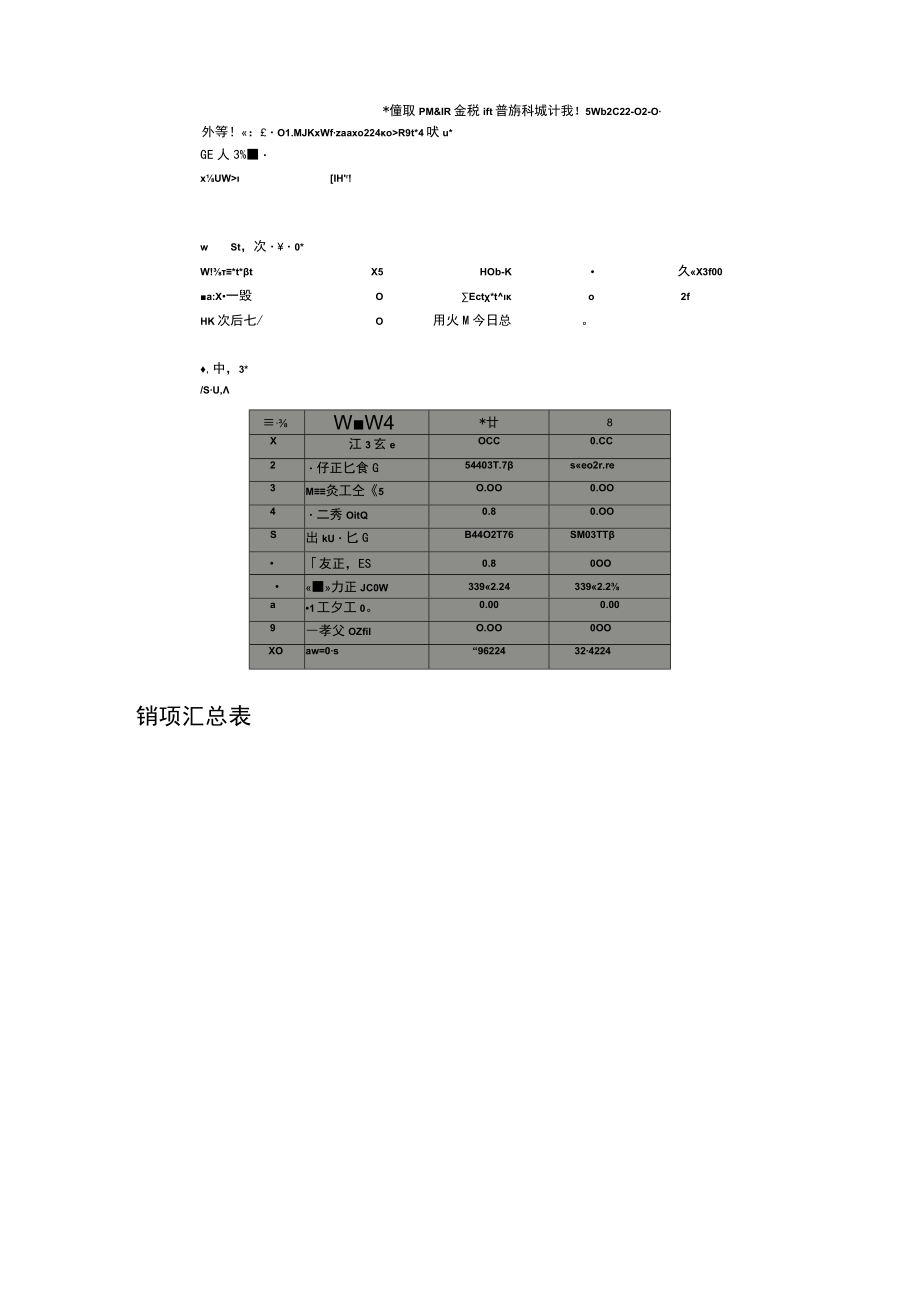 增值税加计递减优惠账务处理.docx_第2页