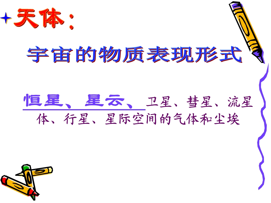 高一地理必修一课件.ppt_第3页