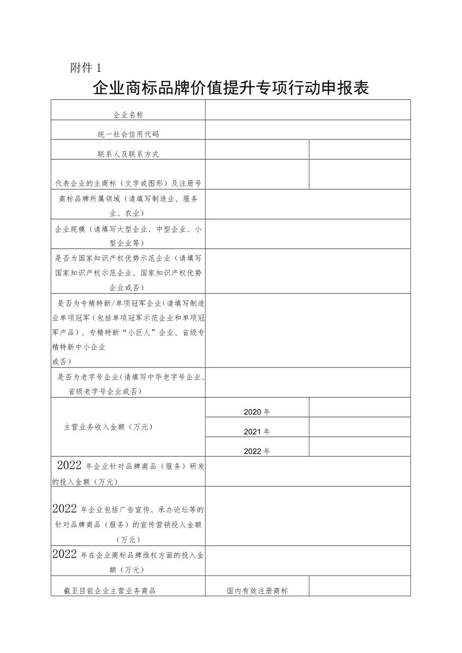 企业商标品牌价值提升专项行动申报表.docx_第1页