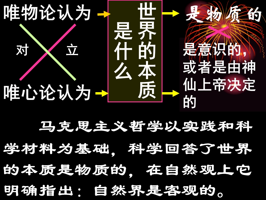 必修四41世界的物质性.ppt_第2页