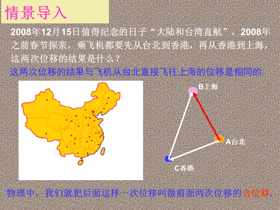 高一数学向量的加法课件0226120306706.ppt_第3页