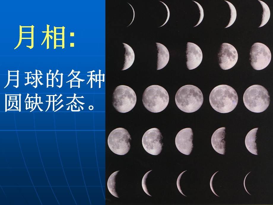 鄂教版小学科学六年级下册《月相的成因》课件.ppt_第2页