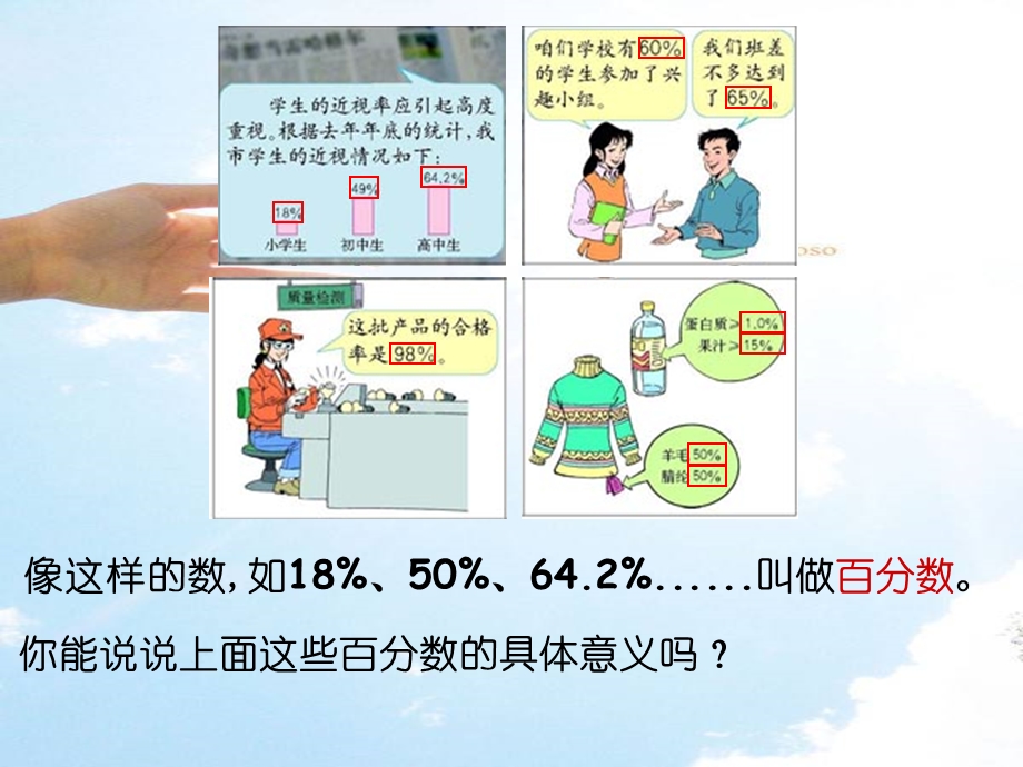 新课标人教版六年级数学上册百分数的意义和写法课件.ppt_第3页