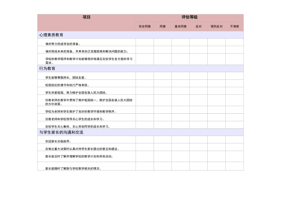 教学-教学调查表.doc_第2页