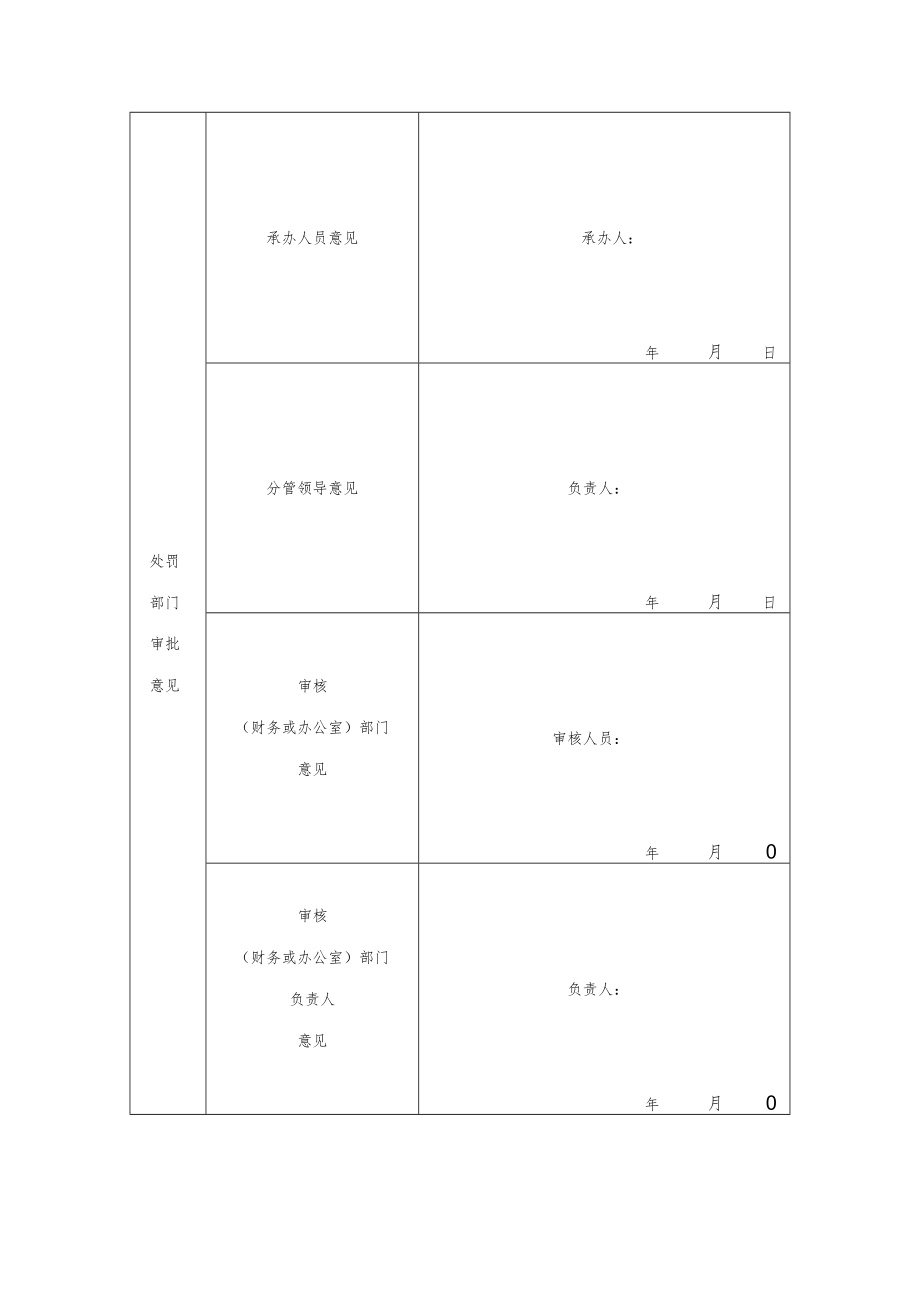 生态环境违法行为举报奖励审批表.docx_第2页