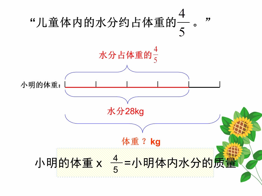 分数除法_解决问题(一).ppt_第3页