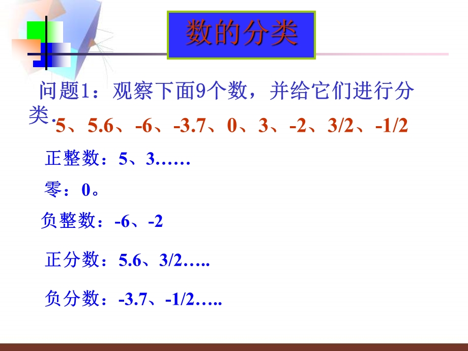 初一数学课件：有理数.ppt_第3页