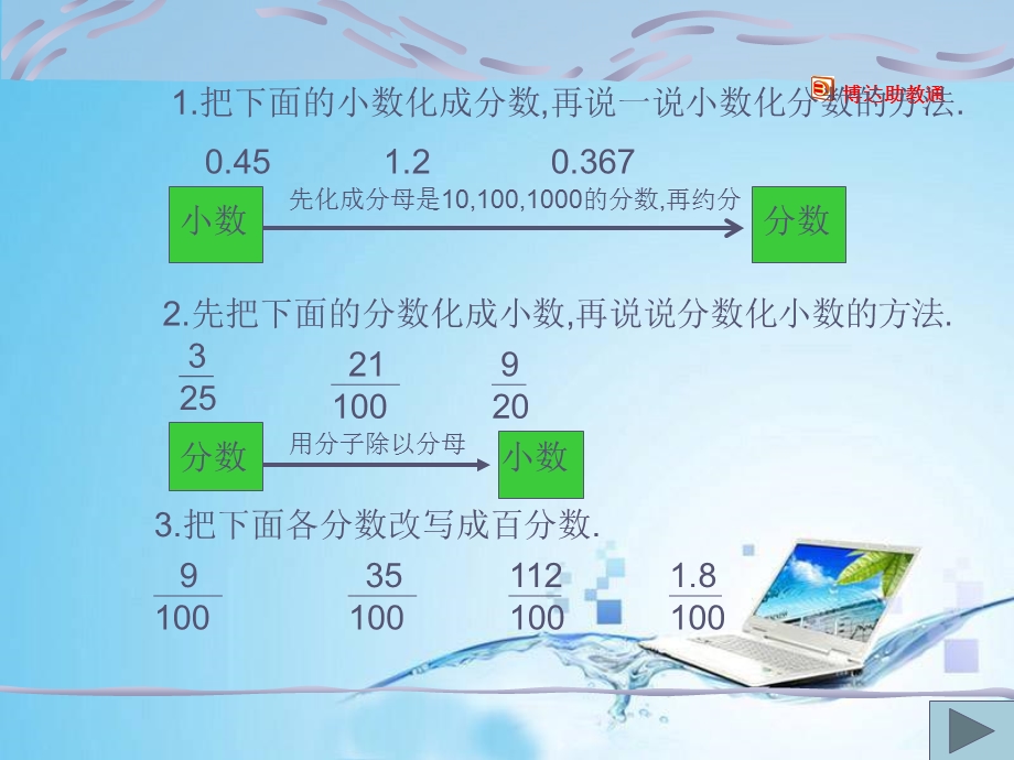 百分数、小数和分数的互化.ppt_第1页