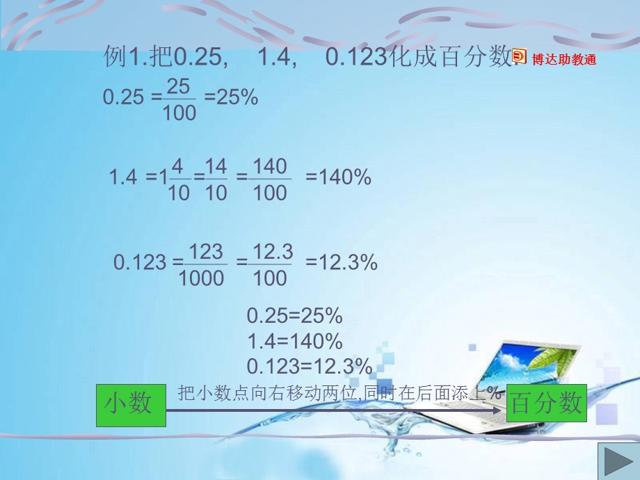 百分数、小数和分数的互化.ppt_第3页