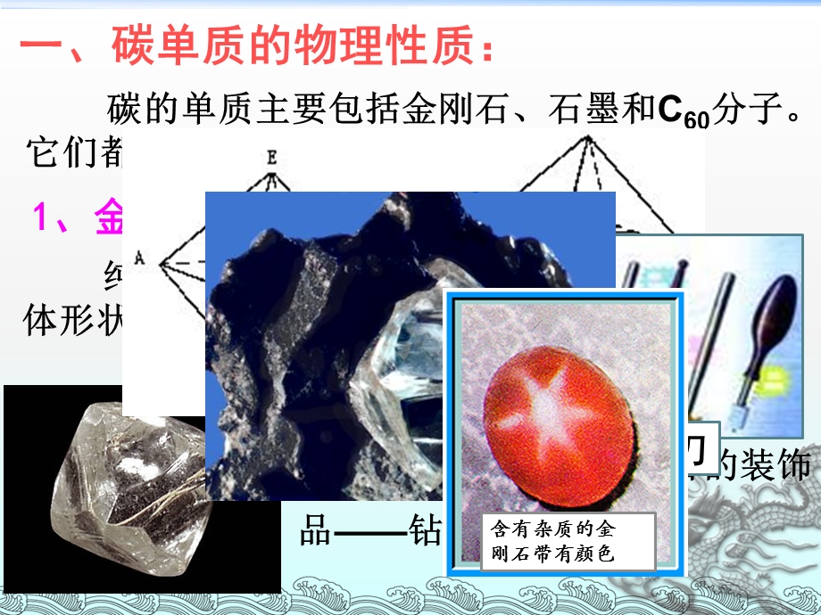 课题1金刚石、石墨和C60（第1课时）.ppt_第3页