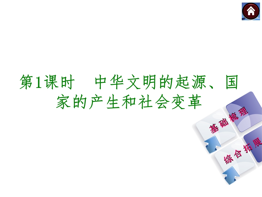 国家的起源、国家的产生和社会变革.ppt_第1页