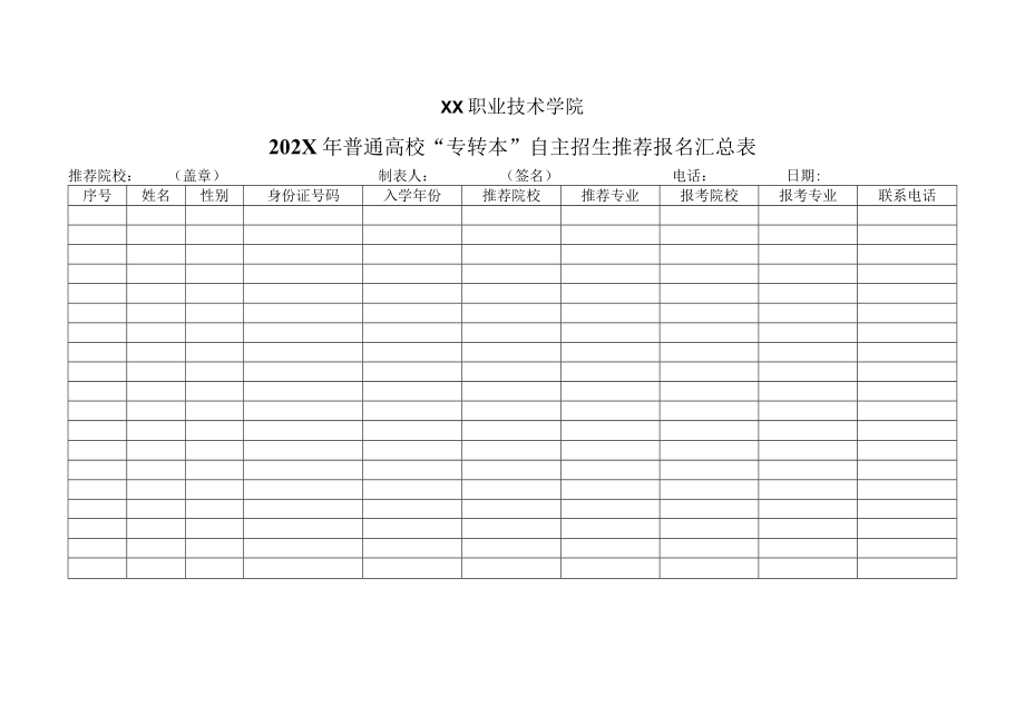 XX职业技术学院202X年普通高校“专转本”自主招生推荐报名表.docx_第2页