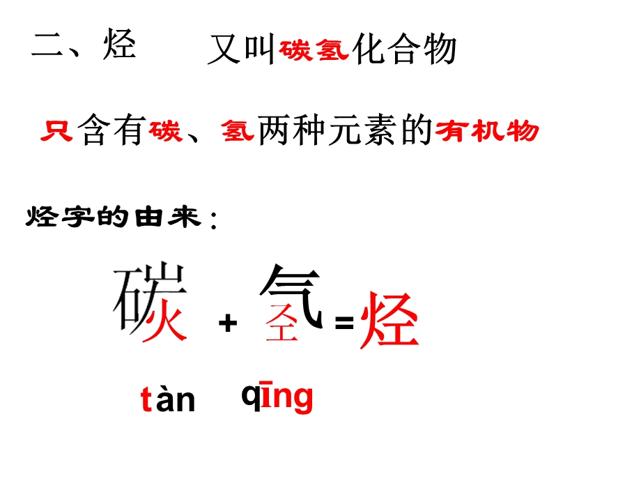 最简单的有机化合物—甲烷(1).ppt_第3页