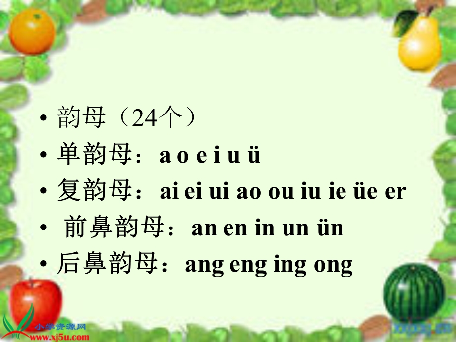 (人教版)六年级语文下册课件_汉语拼音知识复习专题.ppt_第3页