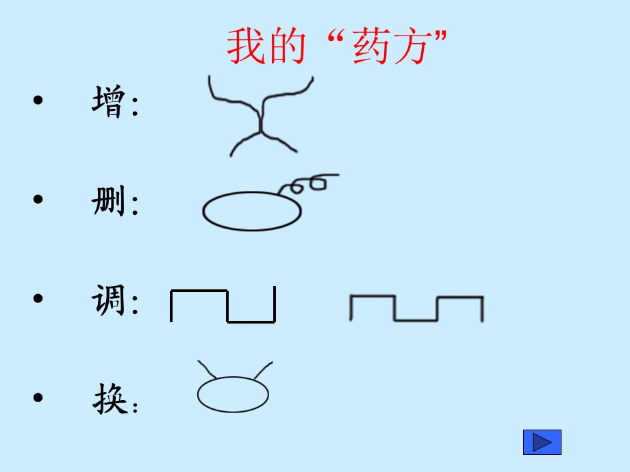 《修改病句》课件.ppt_第3页