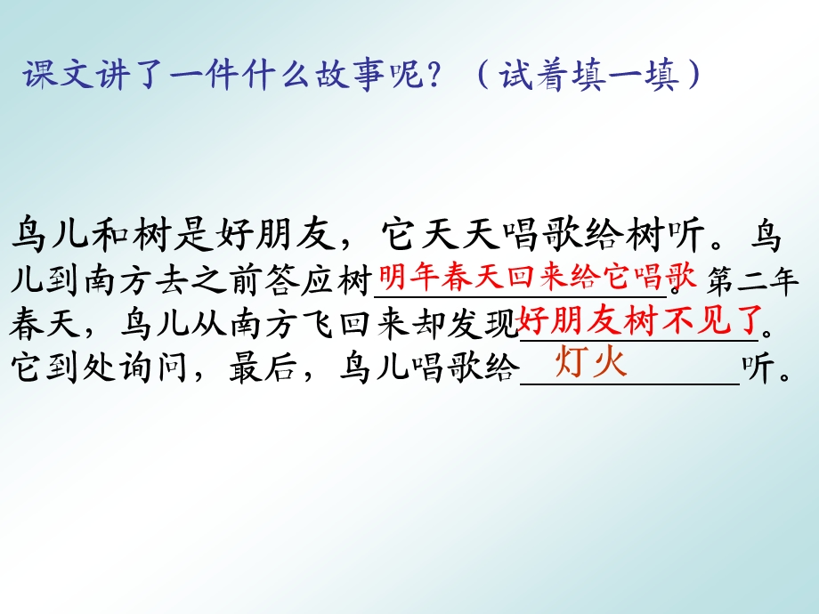 《去年的树》教学课件1.ppt_第2页