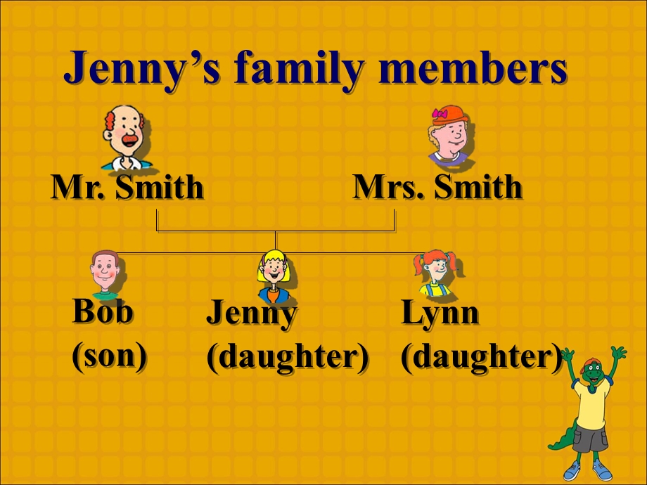 冀教版七年级英语上册：Unit5Lesson25Jenny’sFamily.ppt_第2页