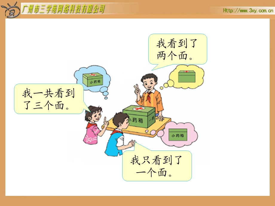 观察物体课件.ppt_第2页