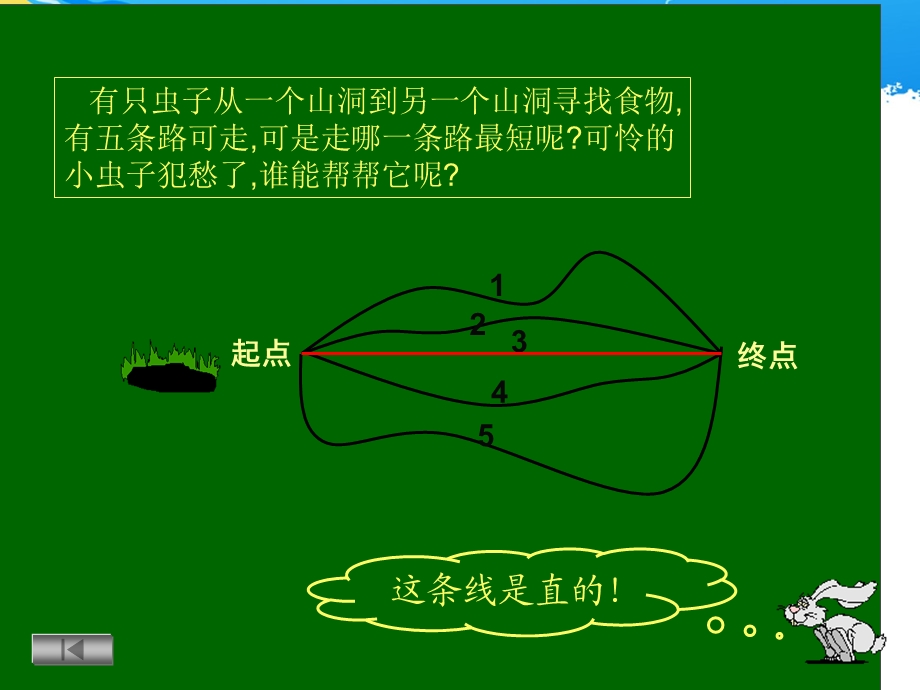 四年级数学上册：直线、射线和角.ppt_第2页