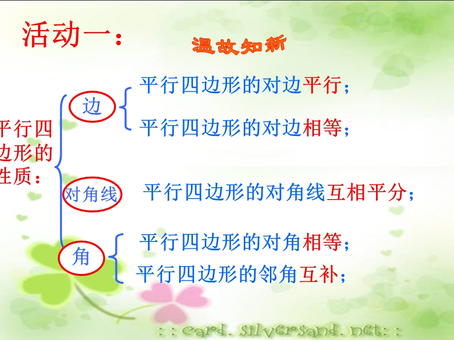 菱形的性质（W）.ppt_第3页